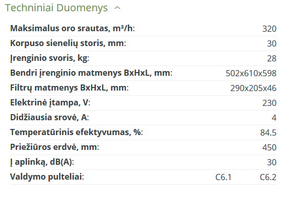 techniniai duomenys